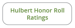 View the most recent Hulbert Honor Roll Ratings